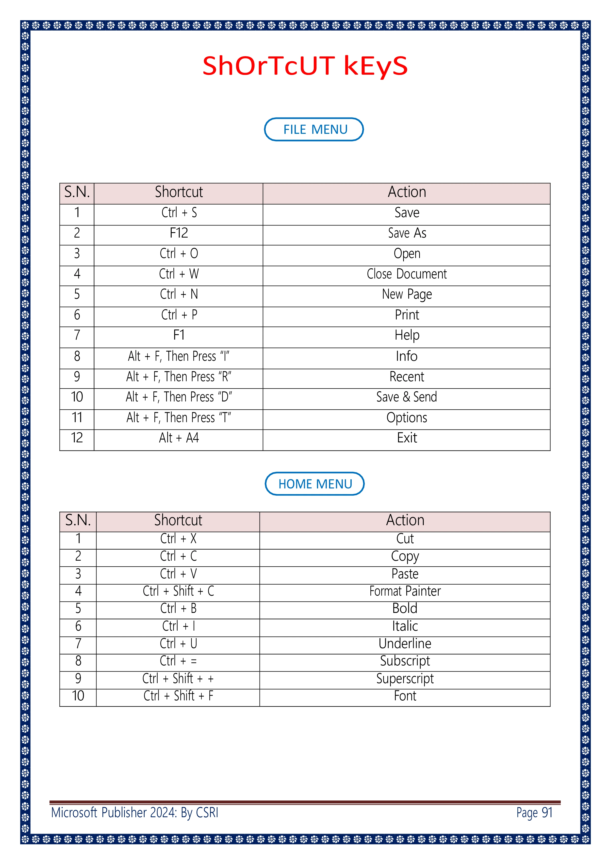 Computer Course Notes